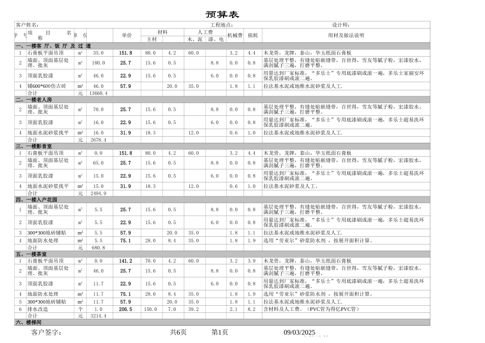 235平米复式预算_第1页