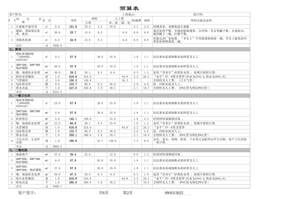 235平米复式预算_第2页
