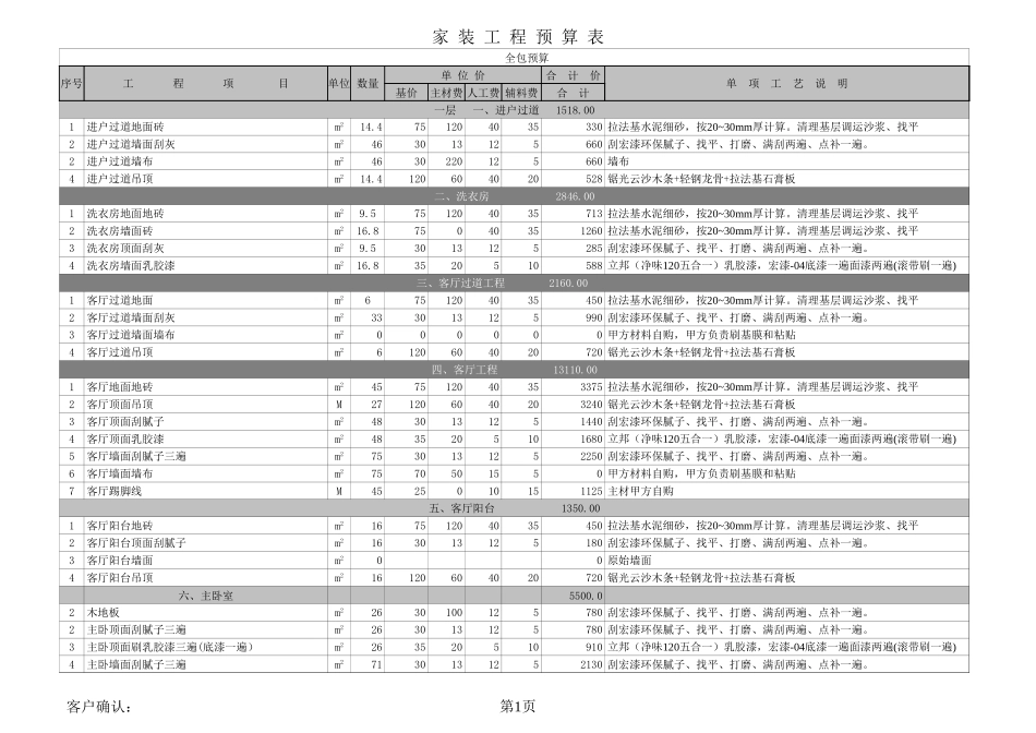 300平米 全包._第1页