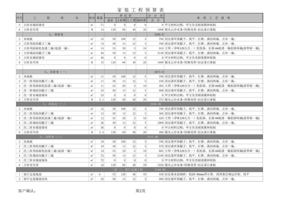 300平米 全包._第2页