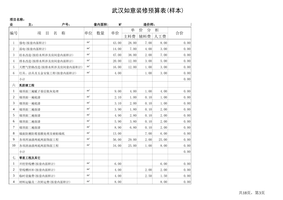 2016年家庭装修报价清单_第3页