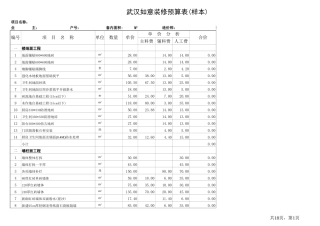2016年家庭装修报价清单