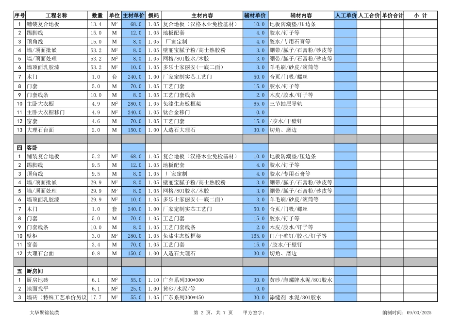 2016年最新别墅装修预算报价表_第2页