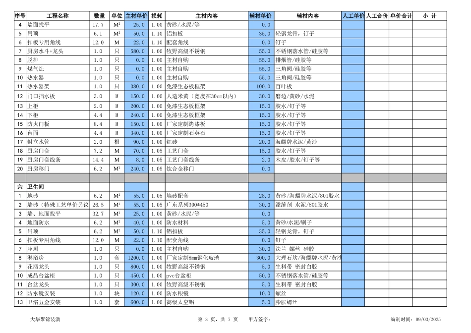 2016年最新别墅装修预算报价表_第3页