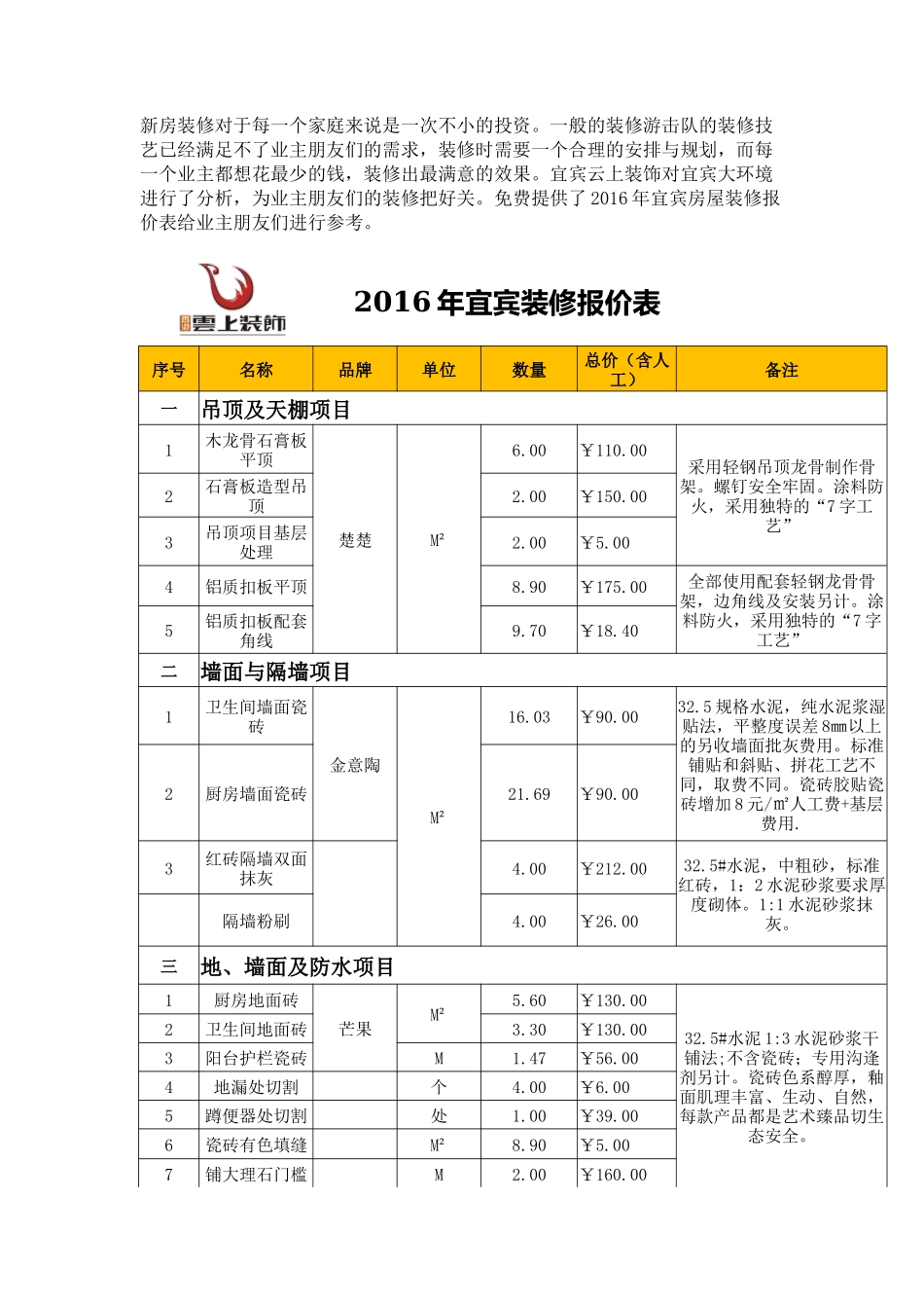 2016宜宾装修报价表_第1页