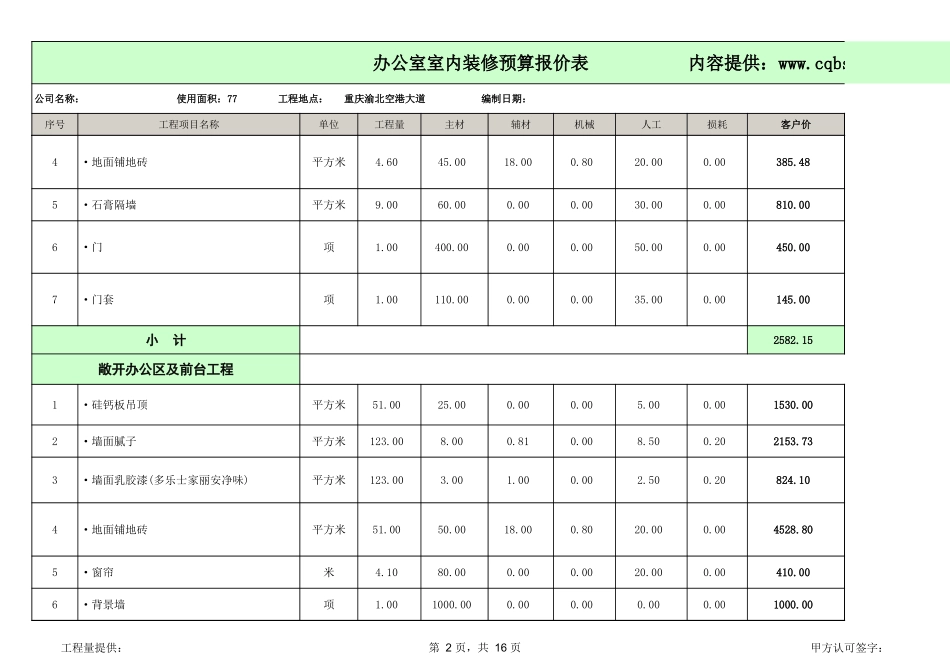 办公室装修预算表_第2页