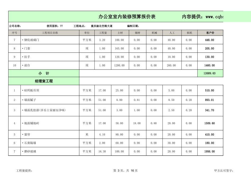 办公室装修预算表_第3页