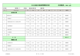 办公室装修预算表