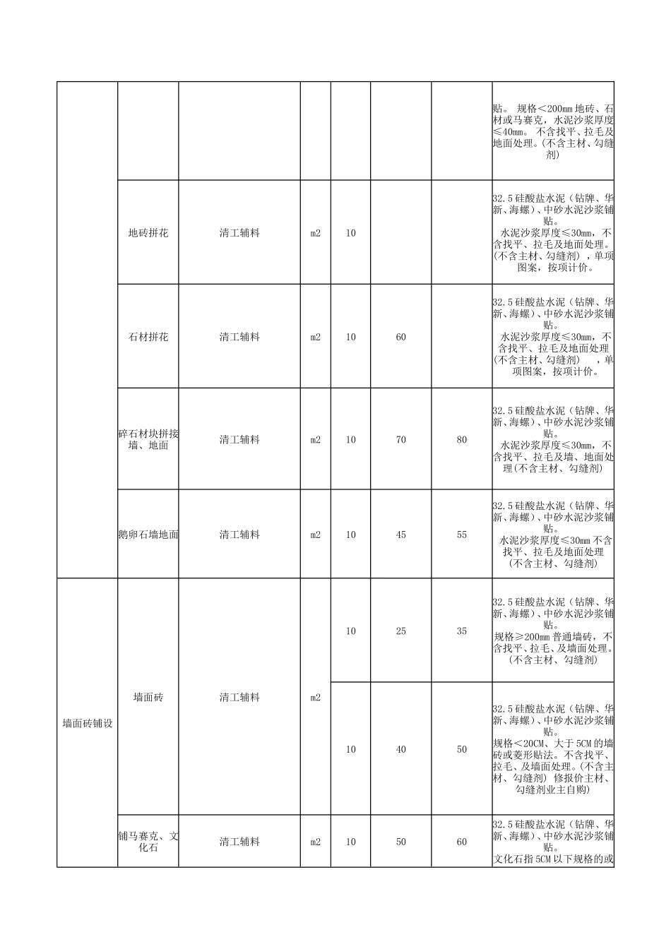 北京装修装饰最新报价_第2页