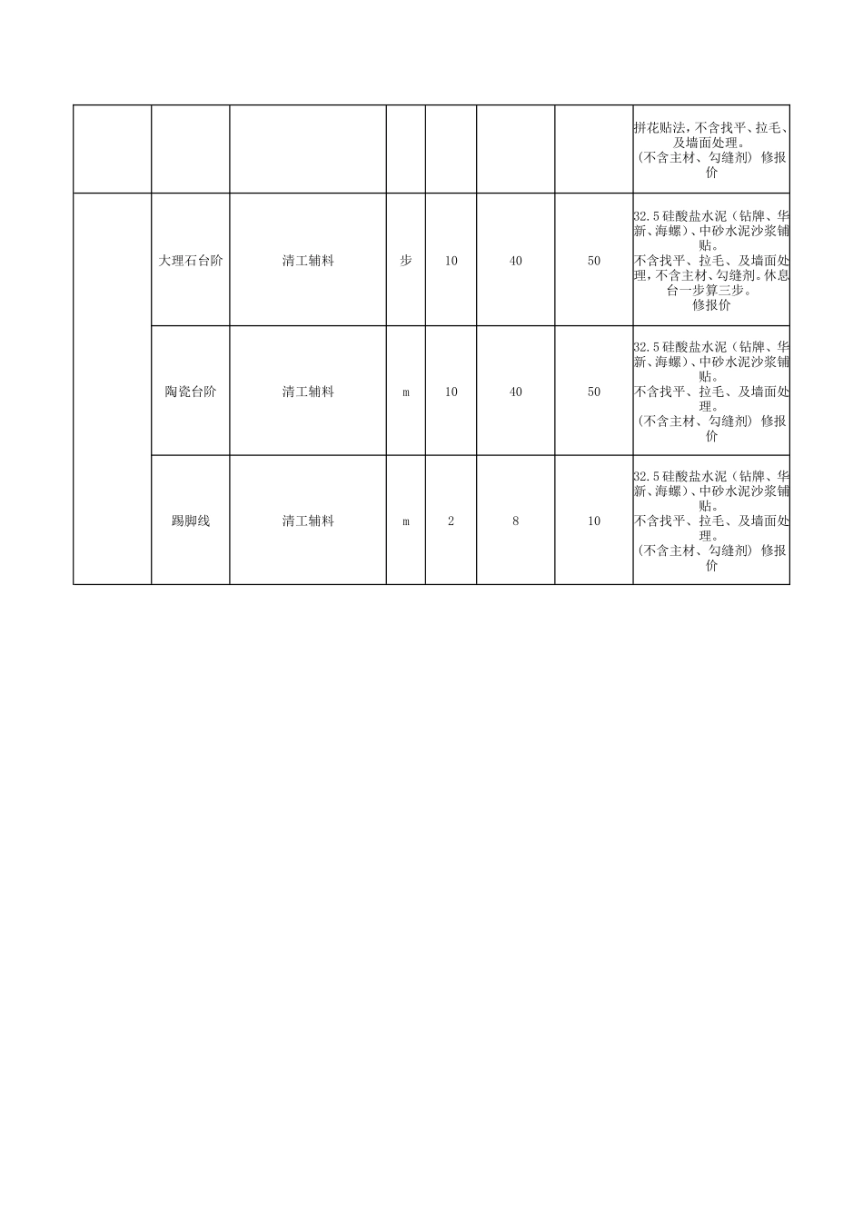 北京装修装饰最新报价_第3页