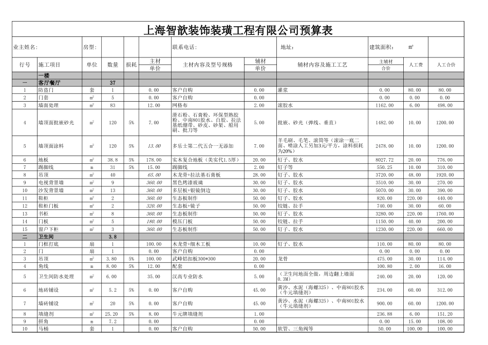 二手房最终预算_第1页