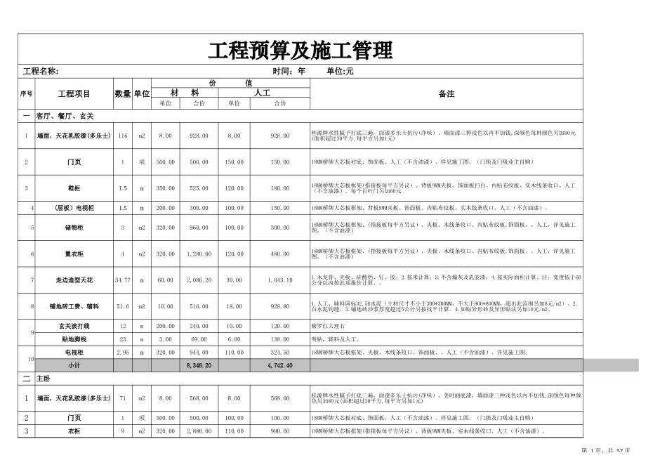 工程预算表模板_第1页