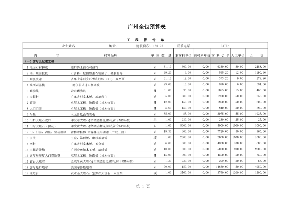 广州2016年160平米全包预算表_第1页