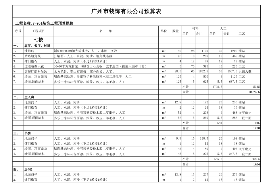 广州样板房预算表_第1页
