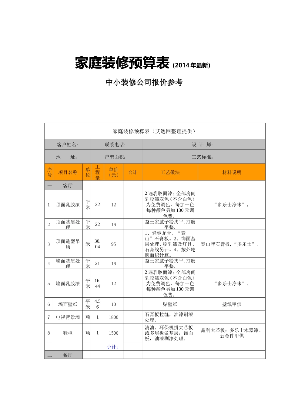 家庭装修预算表2016年_第1页