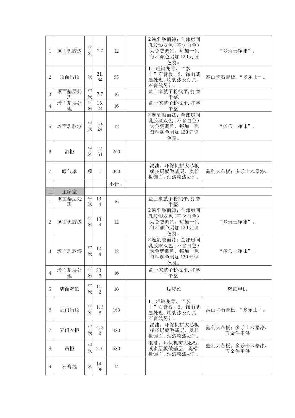 家庭装修预算表2016年_第2页