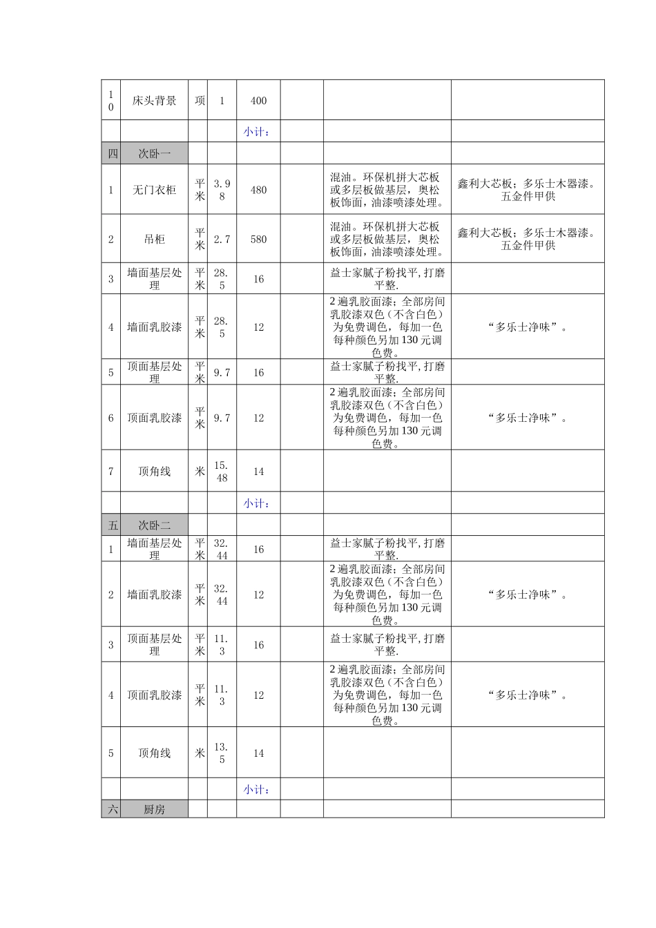 家庭装修预算表2016年_第3页