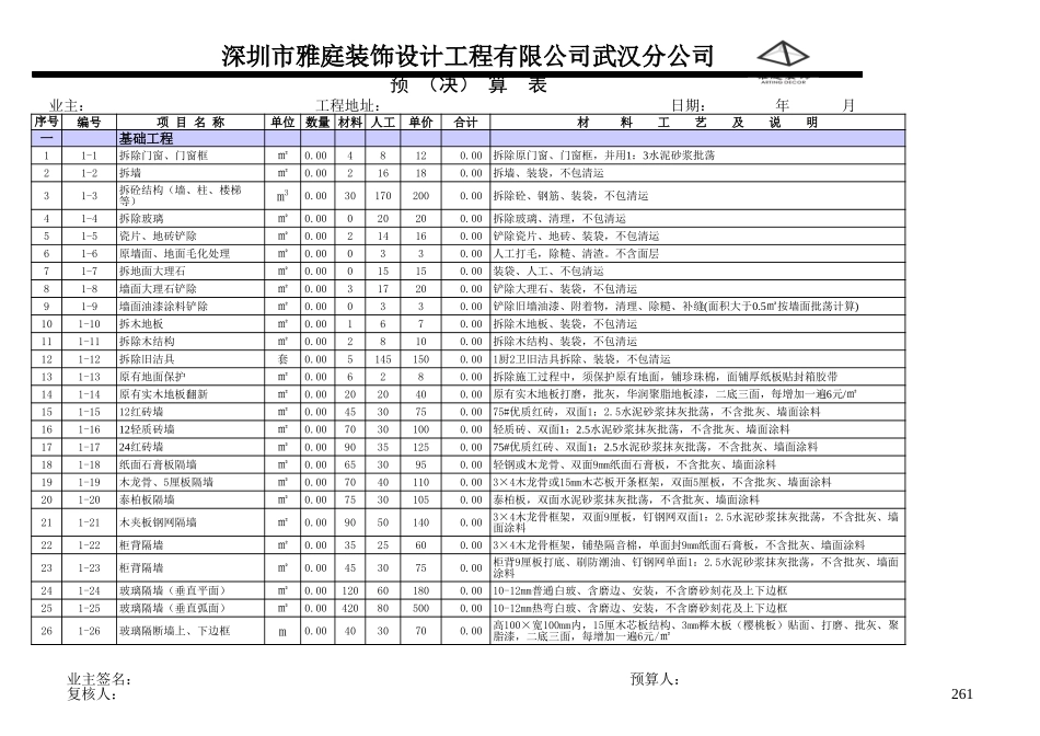 家装预算报价单模板(新)_第1页