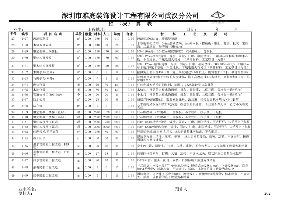 家装预算报价单模板(新)_第2页