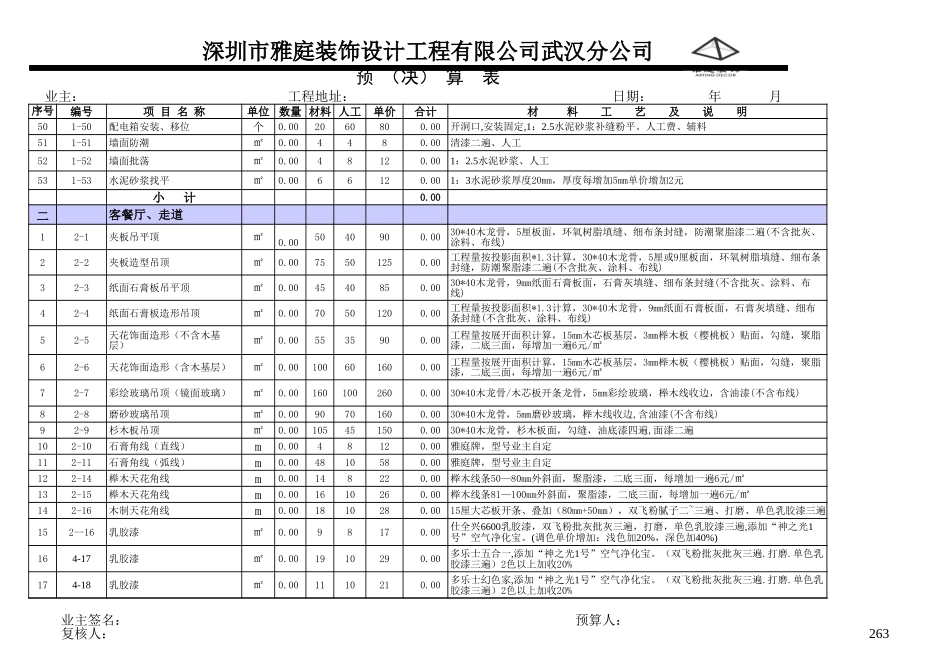 家装预算报价单模板(新)_第3页