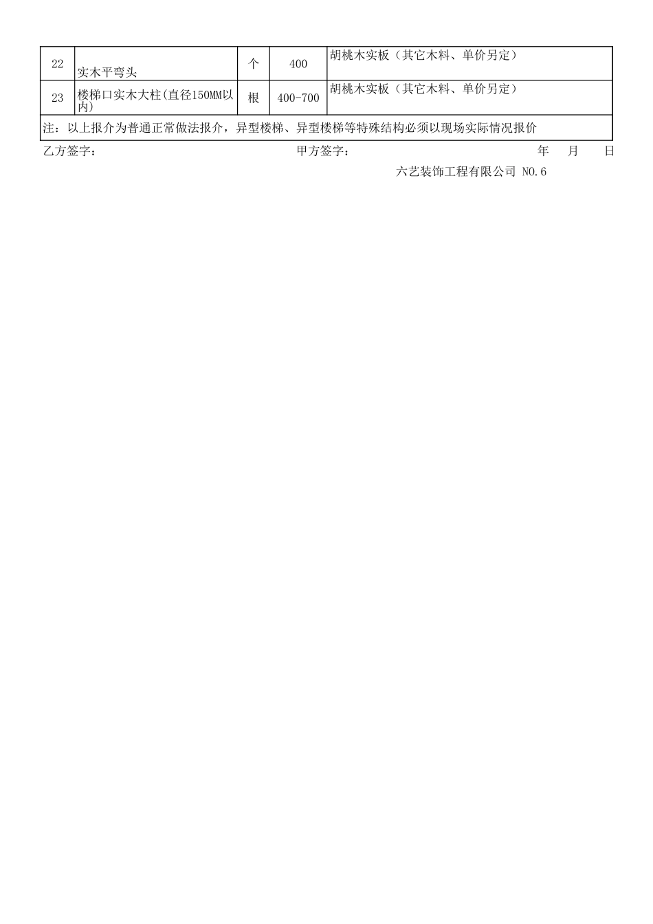 家装最新报价系统_第3页