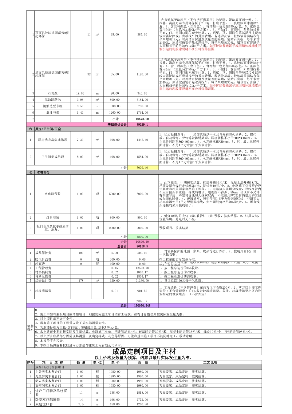 警韵尊波哥报价_第3页
