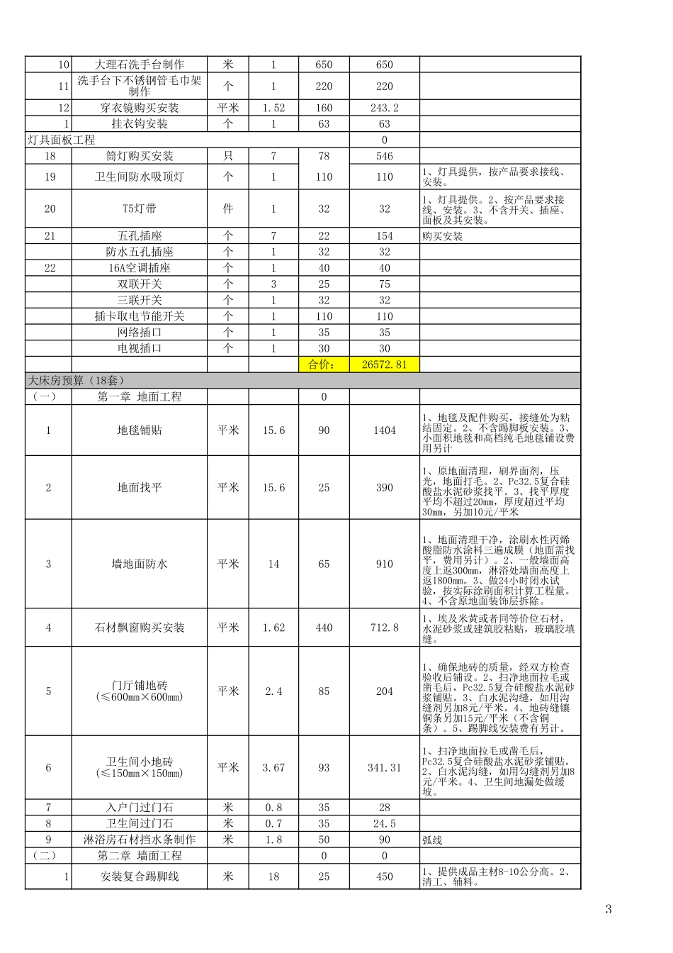 酒店装修预算表_第3页
