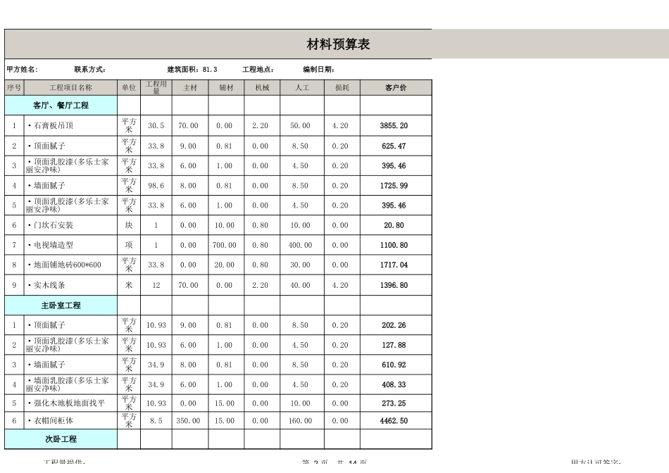 两室一厅一厨一卫_第2页