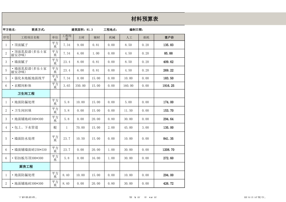 两室一厅一厨一卫_第3页