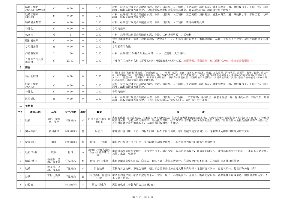 年家装套餐报价模板_第3页