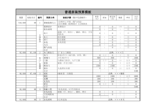 普通家庭装修预算表