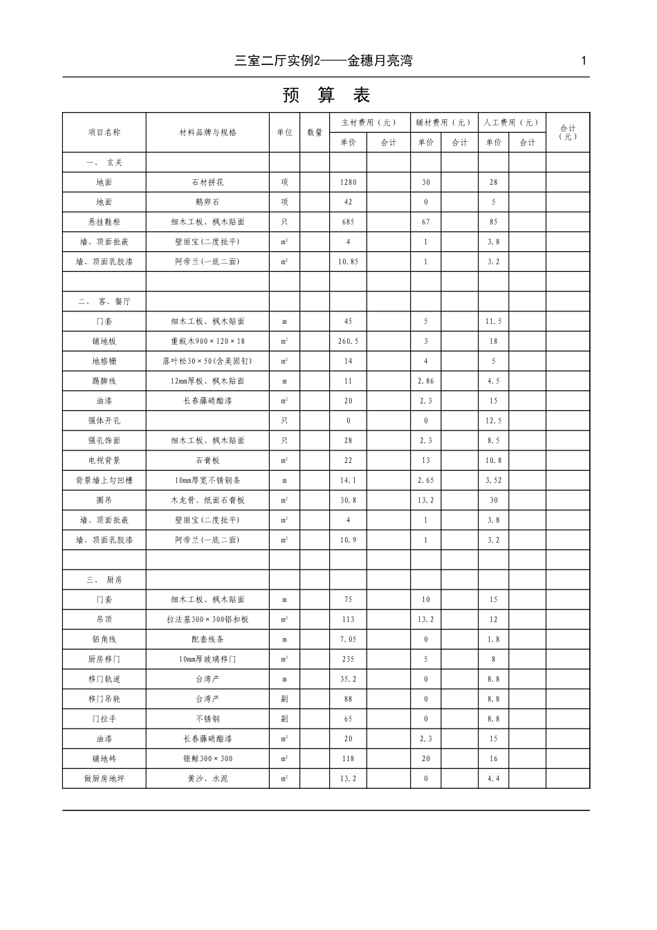 三室两厅预算表 12万8_第1页