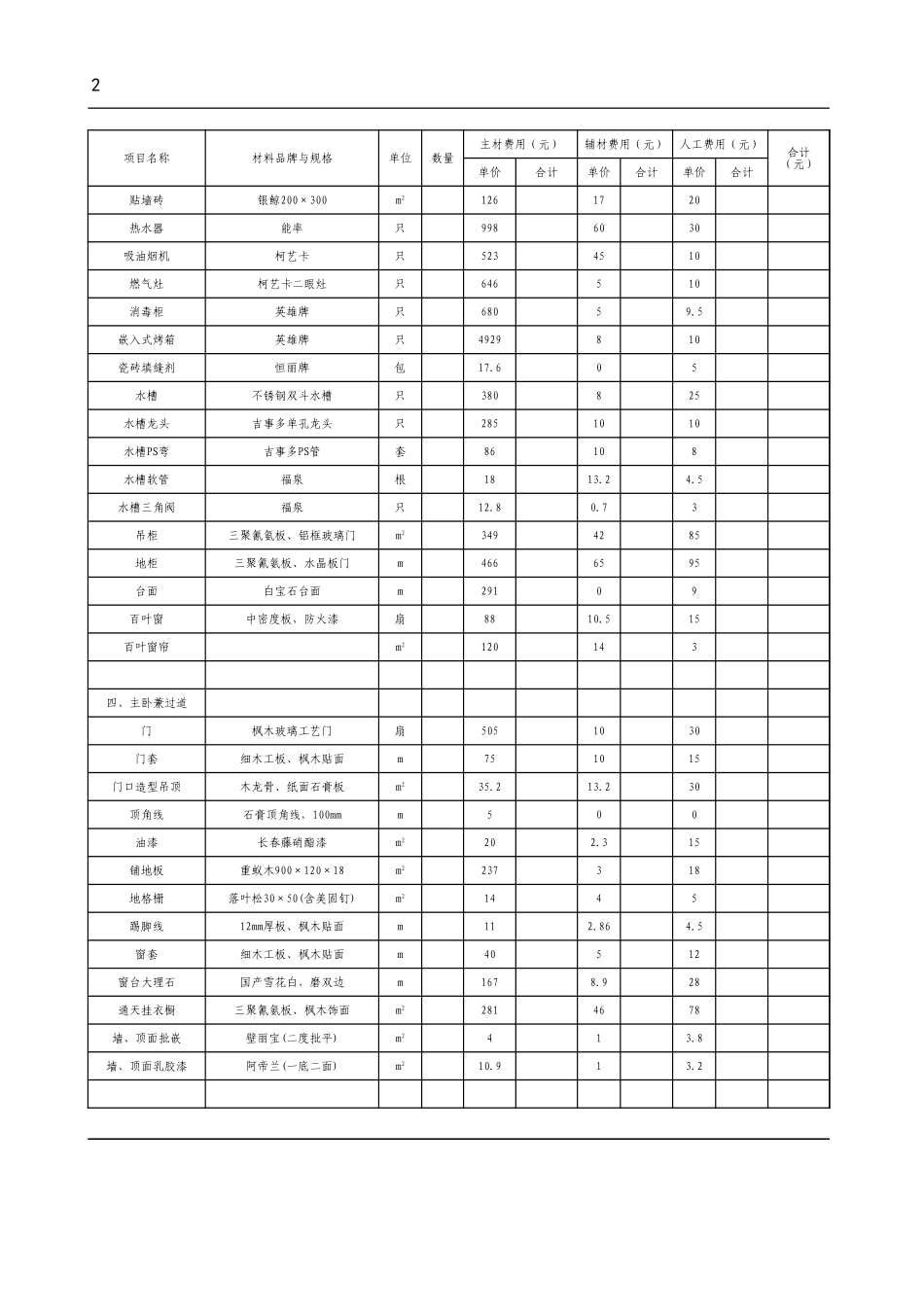 三室两厅预算表 12万8_第2页