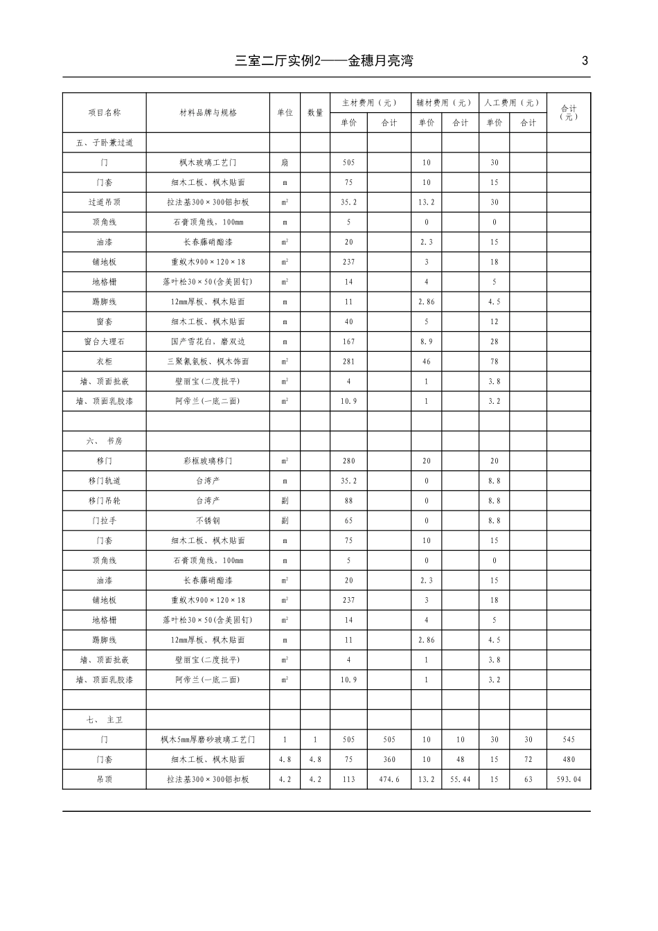 三室两厅预算表 12万8_第3页