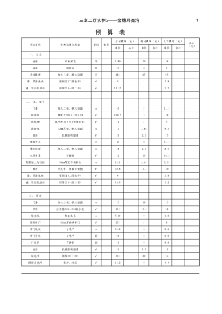 三室两厅预算表 12万8