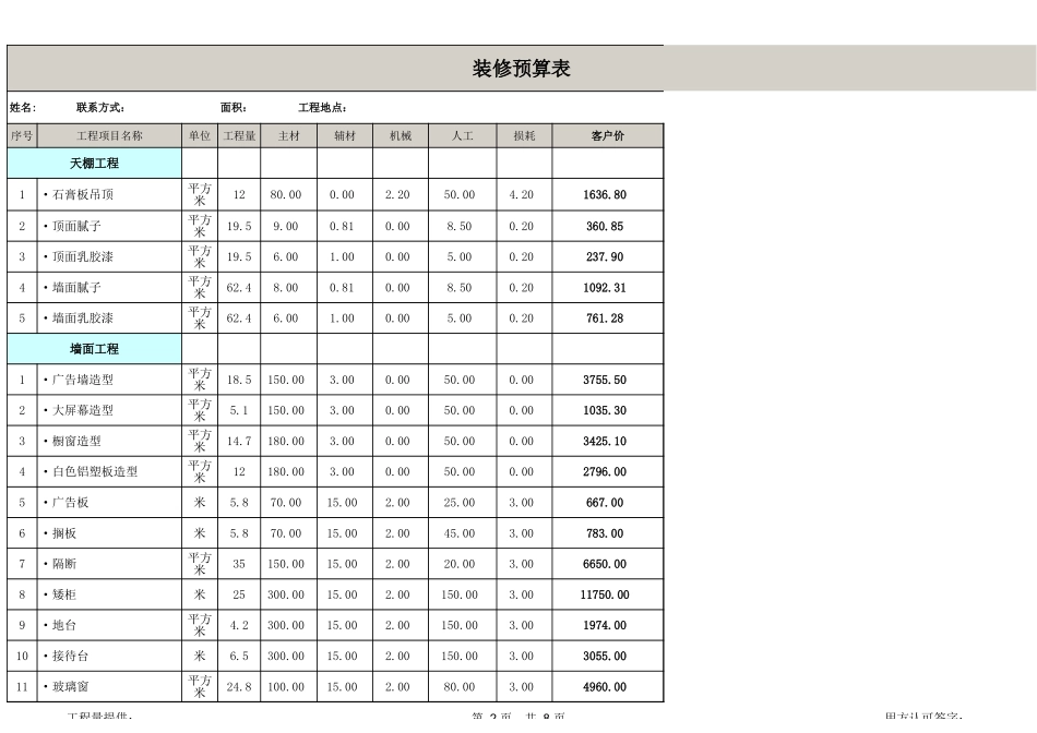 商铺装修预算_第2页