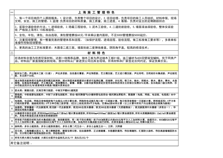 上海96平全包报价_第1页