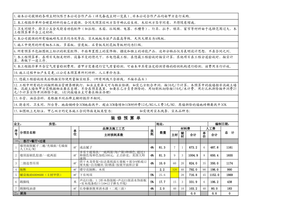 上海96平全包报价_第2页