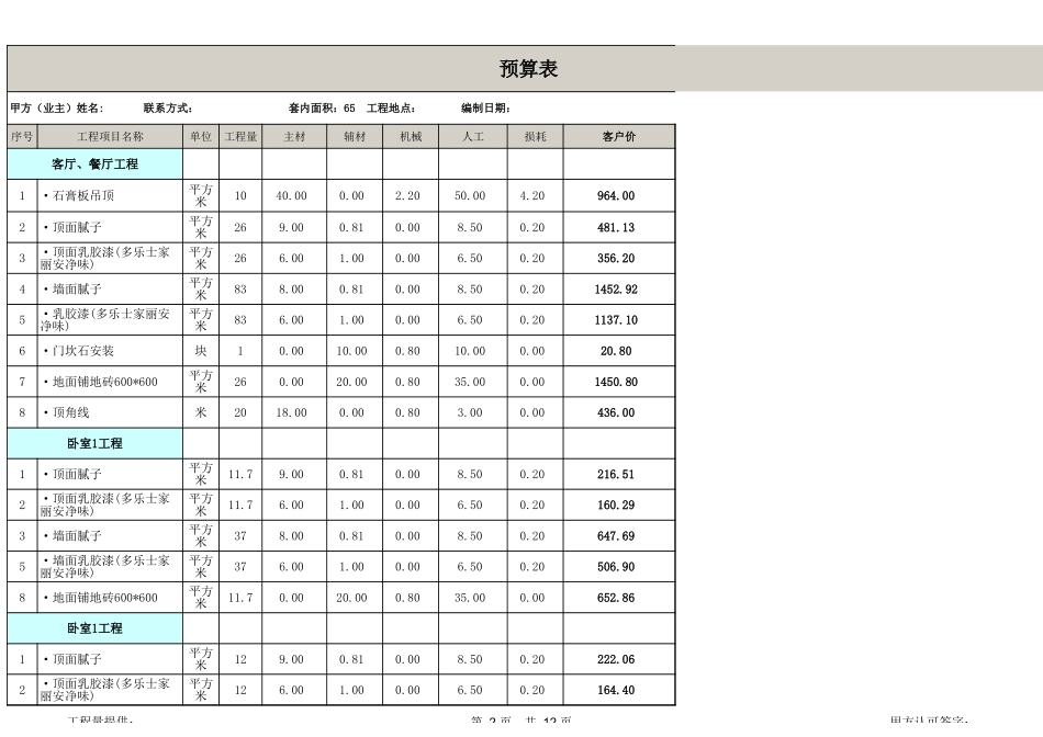 私人装修二居室预算_第2页
