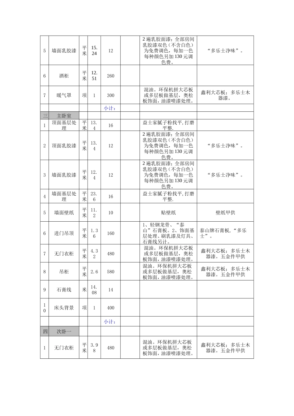 西安装修报价明细表2016_第3页