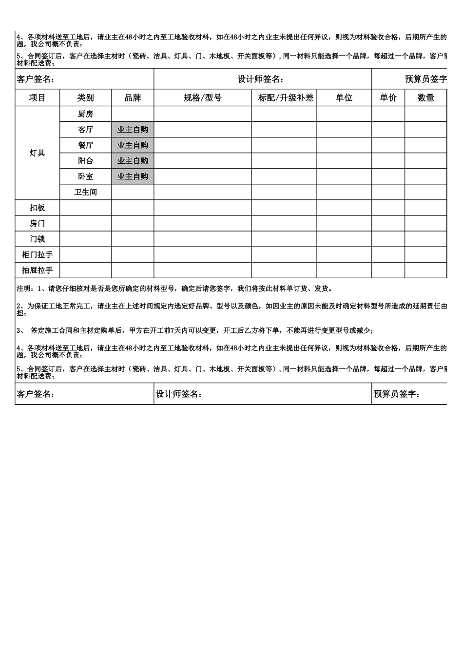 香江锦城3栋材料选材单_第3页