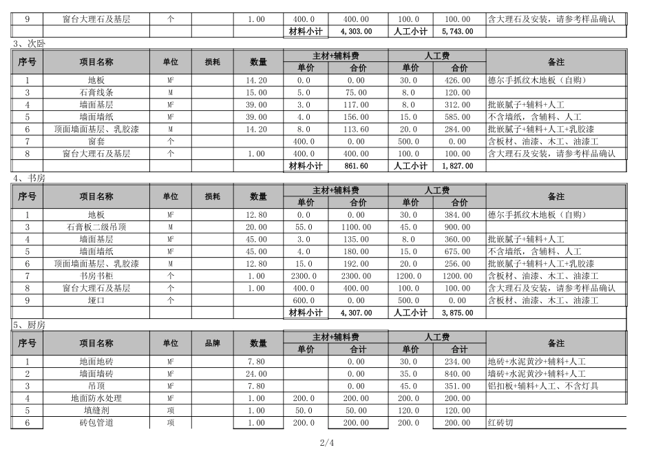 新疆120平米预算-_第2页