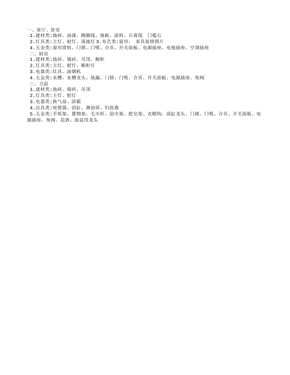 要买的材料单_第1页