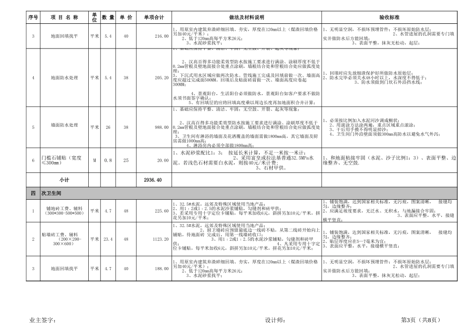 重庆77平6.4万家装预算表_第3页