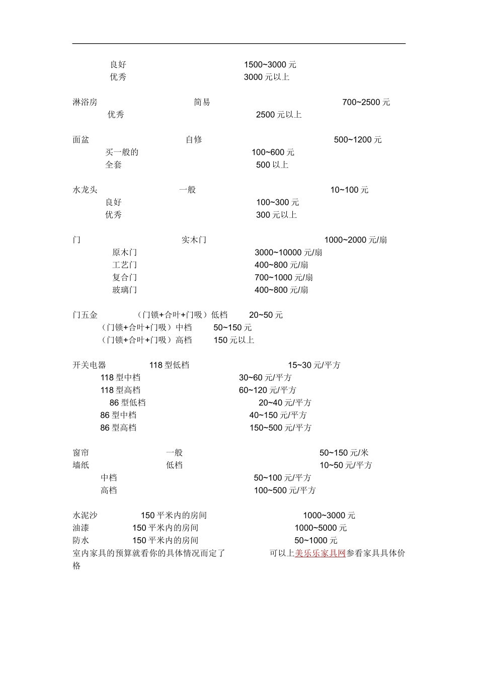 装修预算报表_第2页
