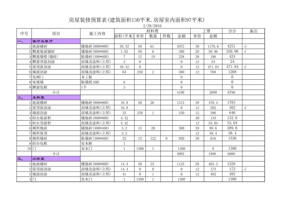 装修预算表_第1页