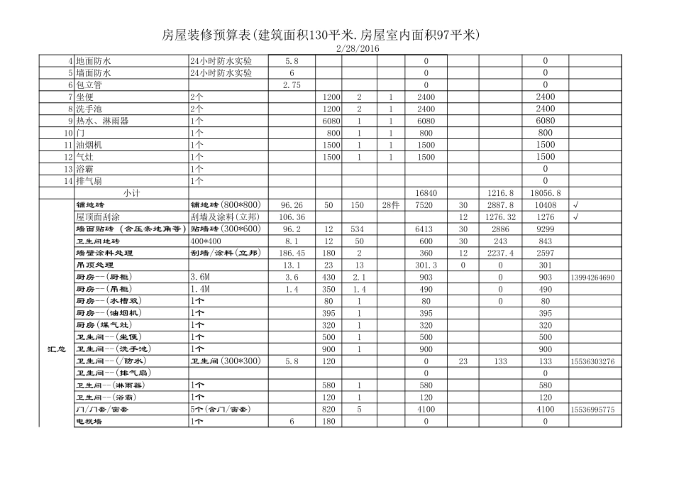 装修预算表_第3页