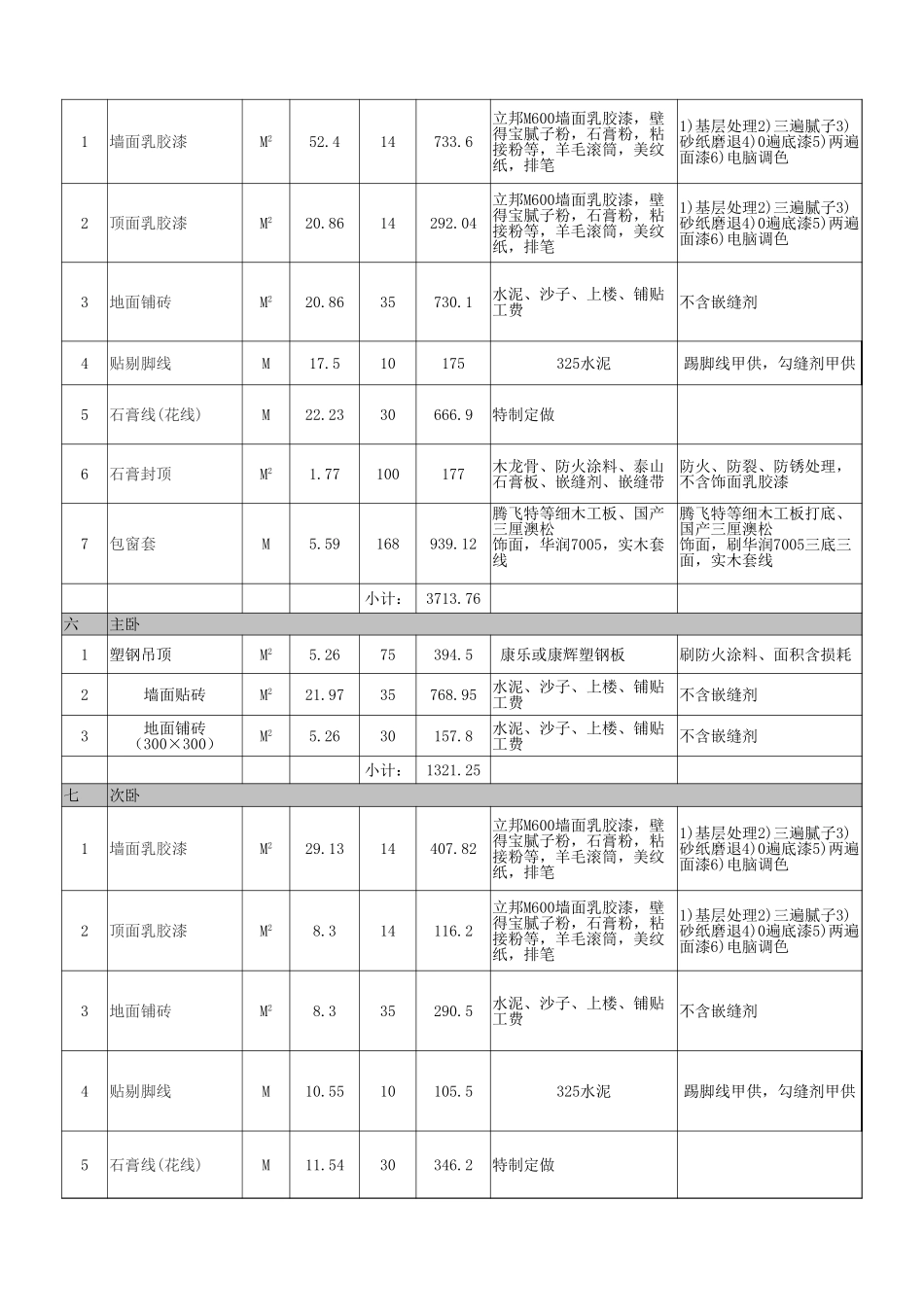 装修预算表格-含价格_第3页