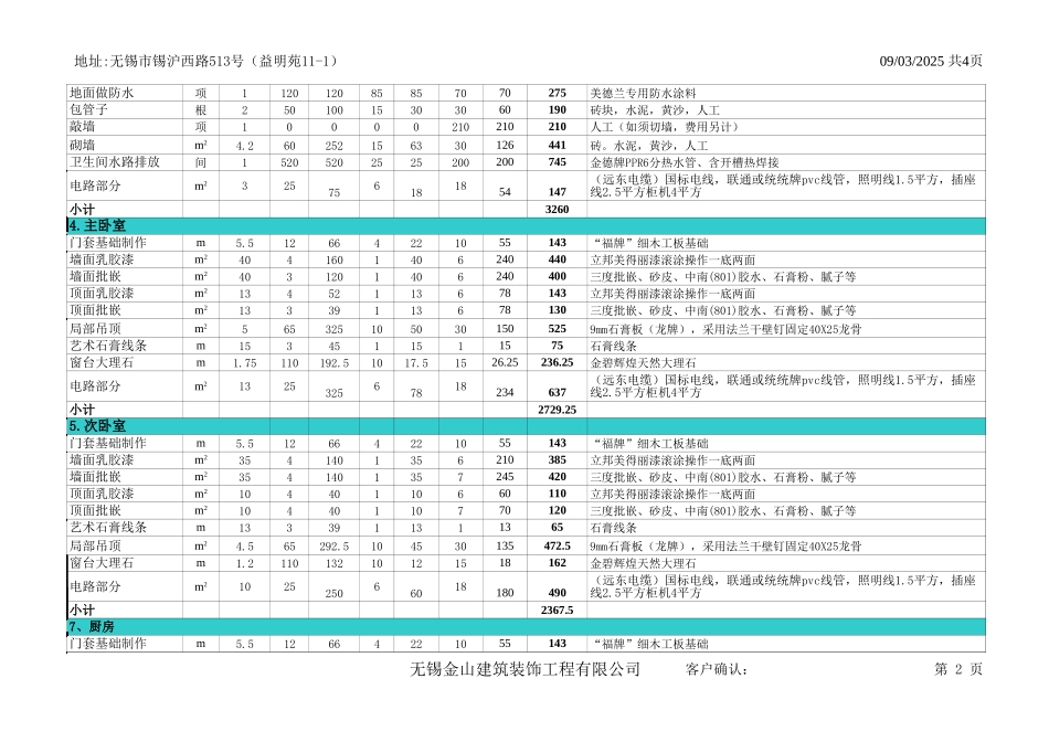 第十三套家装88平方小户型设计预算模板_第2页