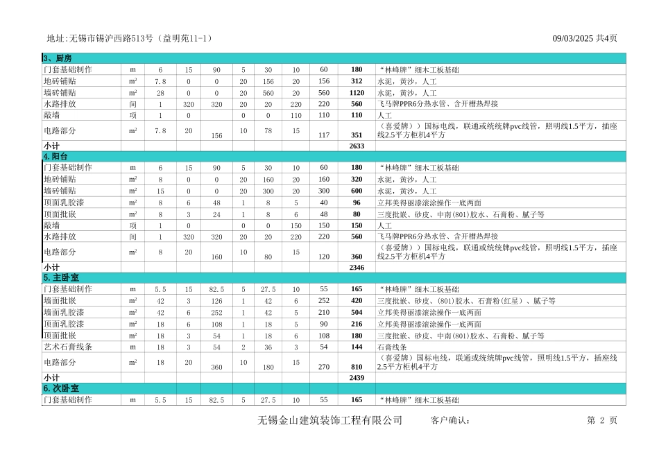 第十二家装150平方大户型装修预算_第2页